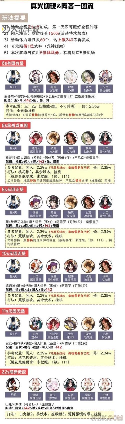手游問道新手玩法攻略：新手必看入門指南圖1