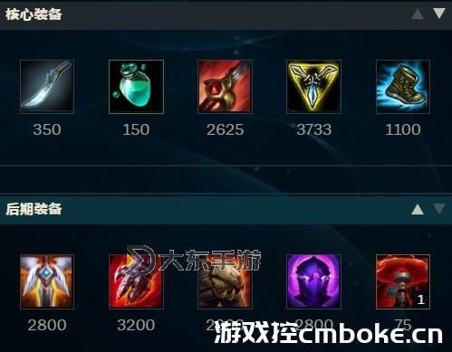 LOL打野趙信出裝推薦:最強套路與升級技巧揭秘圖2