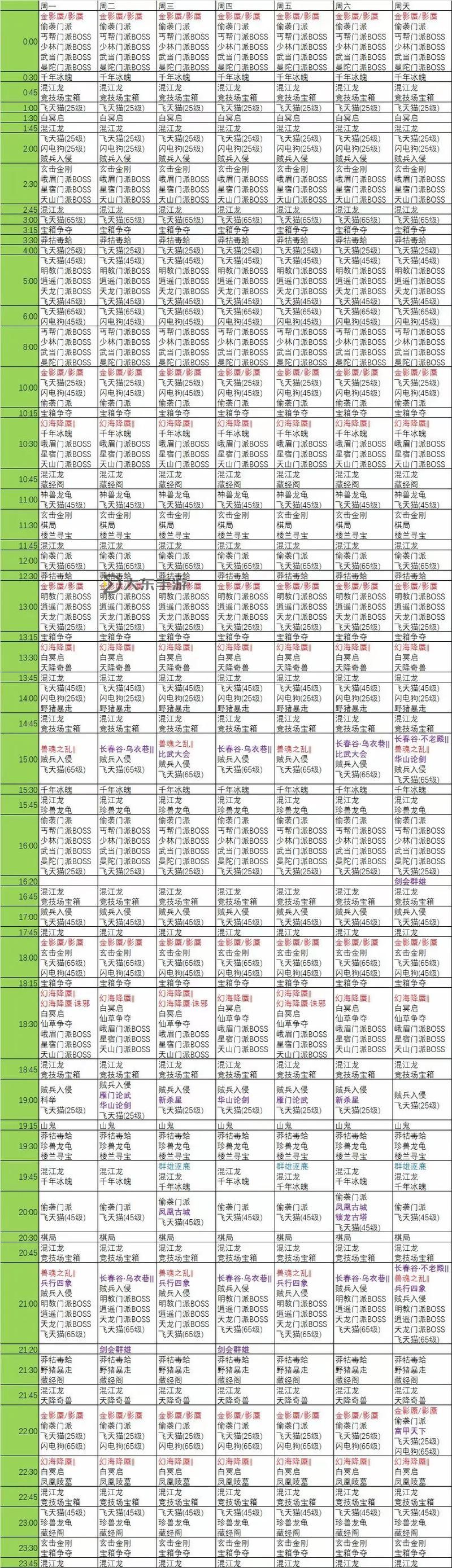 天龍八部禮包c(diǎn)dkey領(lǐng)取攻略及最新領(lǐng)取方法分享圖2