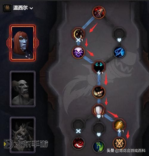 魔獸世界暗影國度多久滿級(jí)指南：快速升級(jí)攻略解析圖2