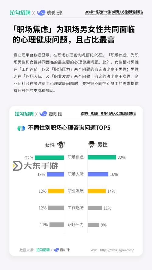 探索心理健康新趨勢：在線seman的創(chuàng)新應(yīng)用與未來前景圖1