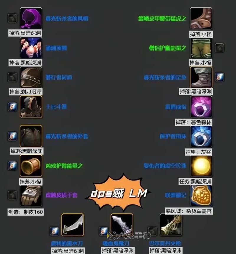 魔獸世界碎鐵的切割者:終極戰(zhàn)斗指南及攻略分析圖2