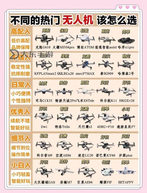 軍用小型無人機排名前十名品牌揭秘：最具競爭力的領(lǐng)軍廠商盤點圖2