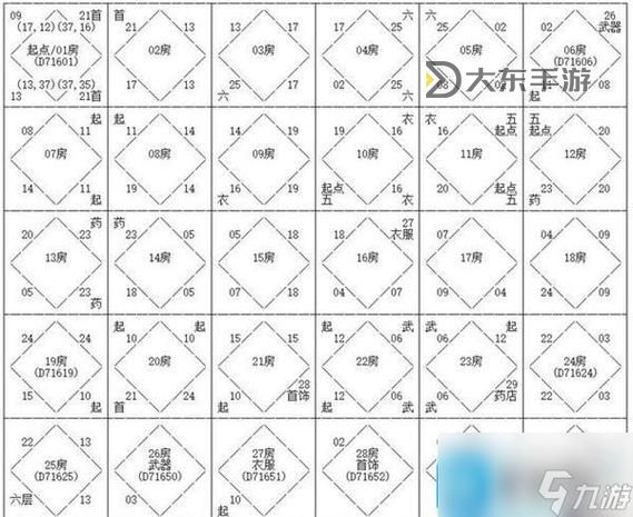 熱血傳奇手游石墓陣下七層最全走法攻略圖1