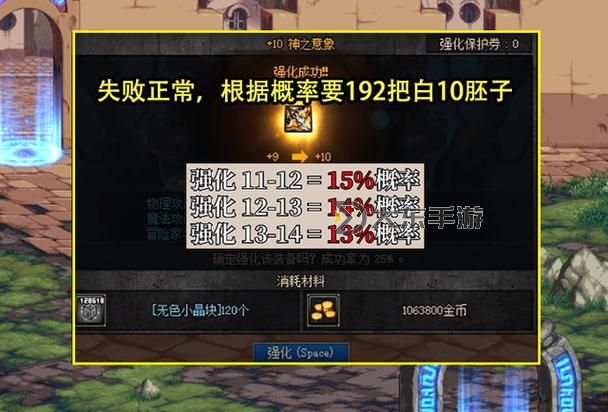 《Dnf強化13等于增幅多少?詳解強化13的增幅效果》圖2