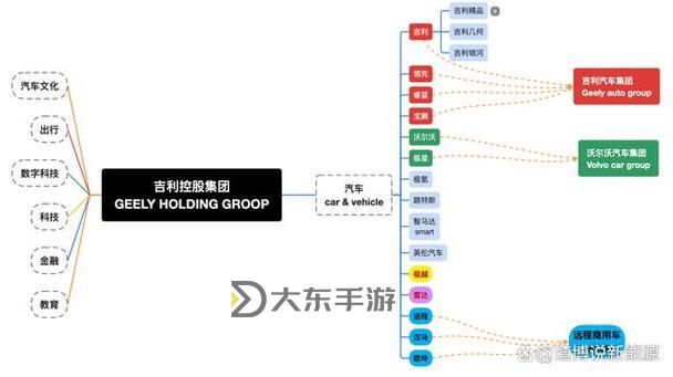 全面解析：長途客車系列5部曲閱讀答案指南圖1