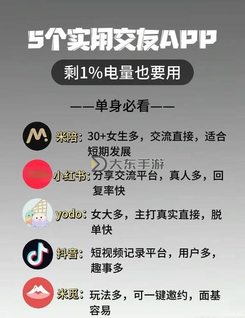 探索另類交友:專門約熟婦的APP推薦與使用指南圖1
