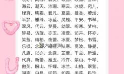 打造獨(dú)一無(wú)二的QQ炫舞兩字舞團(tuán)名字：最佳創(chuàng)意精選