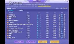 QQ炫舞刷經(jīng)驗歌曲攻略：10秒掃碼獲取快速提升秘訣
