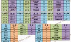 九九視頻精品視頻：在線觀看高清無刪減資源推薦