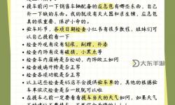 搶到車輛的注意事項(xiàng)：確保順利提車與后續(xù)保障指南