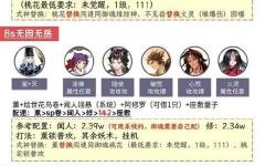 手游問道新手玩法攻略：新手必看入門指南