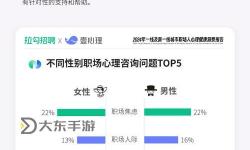 探索心理健康新趨勢(shì)：在線seman的創(chuàng)新應(yīng)用與未來(lái)前景