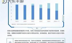 探索4438x17：全國最新亞洲熱點(diǎn)趨勢(shì)全解析