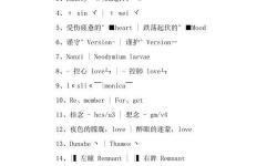 歐美個性高端網(wǎng)名情侶推薦：獨具特色的情侶網(wǎng)名靈感分享