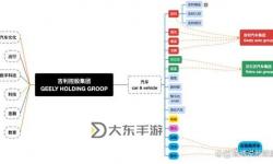 全面解析：長(zhǎng)途客車系列5部曲閱讀答案指南