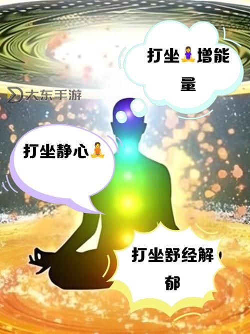 打坐三個月面貌變化圖：由內(nèi)而外的煥新之路圖1