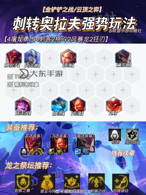 巨龍之巢新手推薦陣容：入門指南與最佳搭配方案圖1
