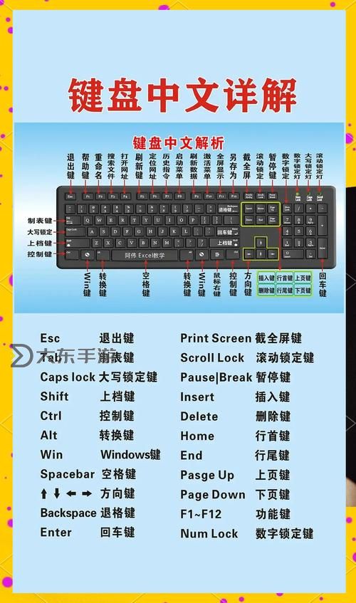 提升技巧！NBA2K23空接操作攻略與鍵盤設置指南圖1