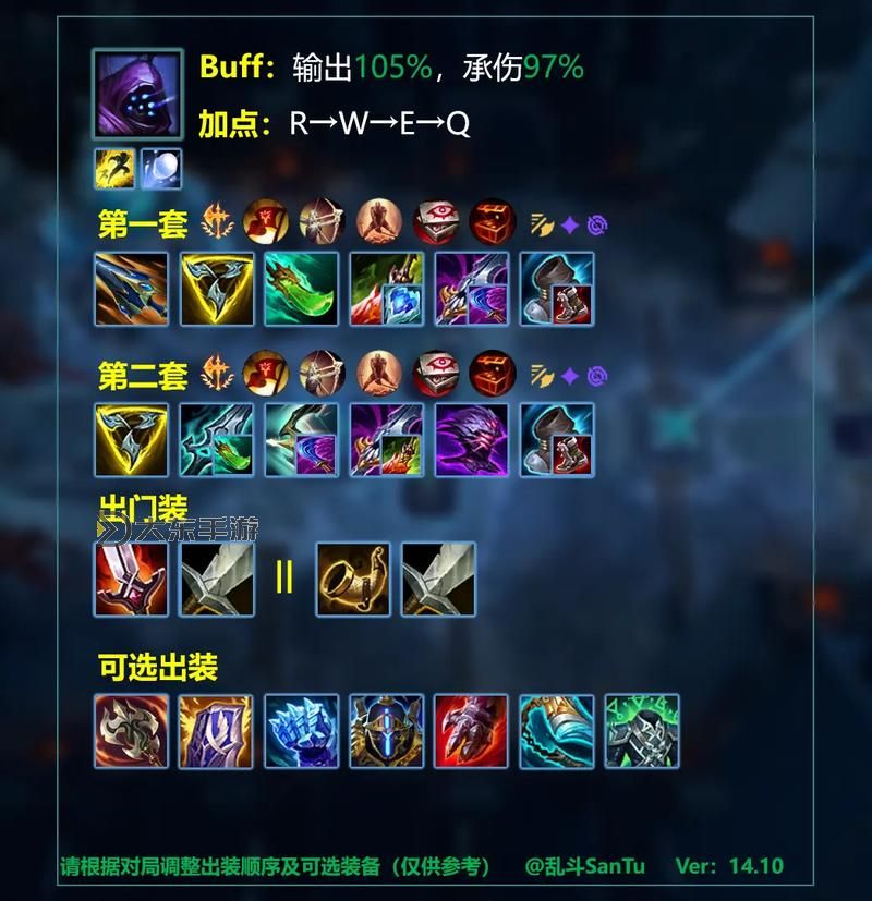 銳雯新版本出裝全攻略:最佳搭配與實用技巧圖1