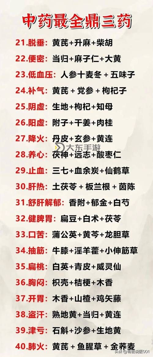 造3孟婆藥劑獲取方法詳解及實(shí)用技巧圖2