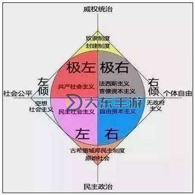 左派網(wǎng)站大全:全面整理與推薦指南圖2