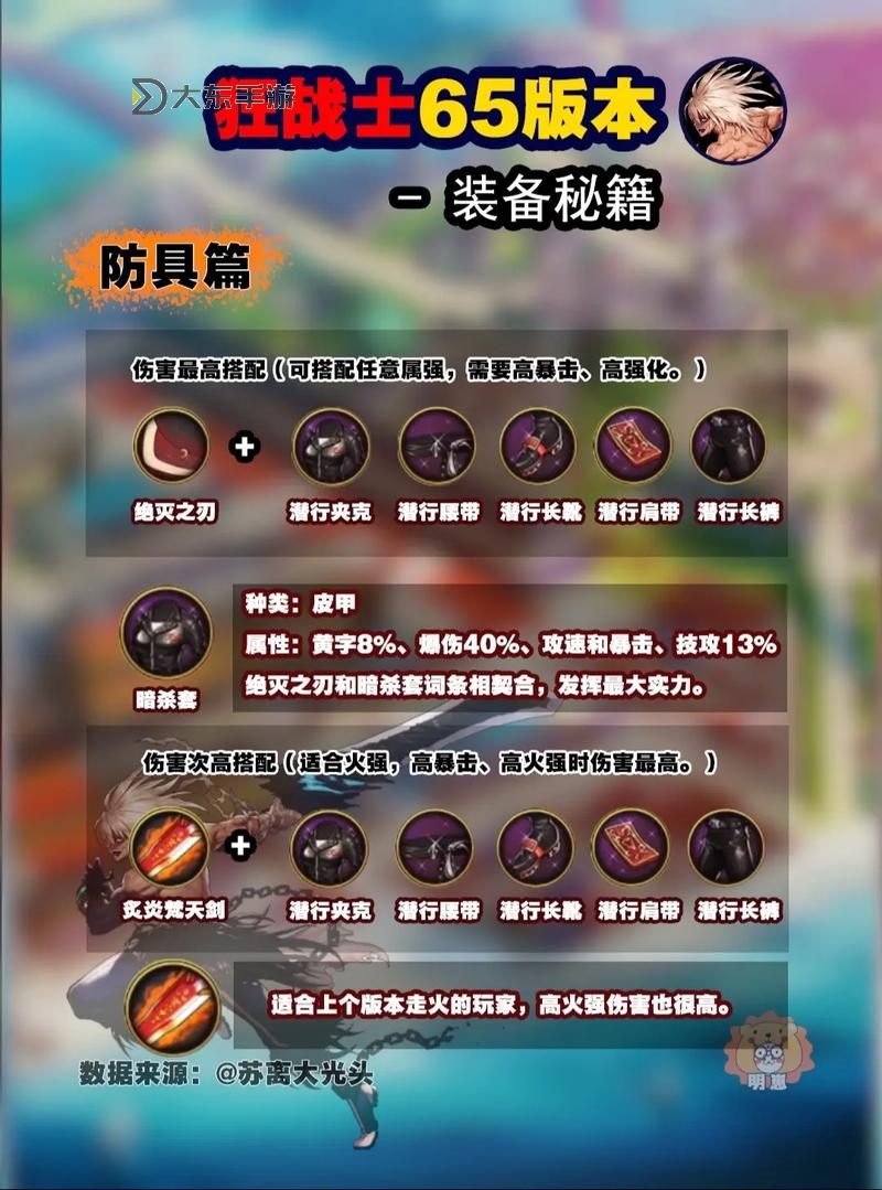 狂戰(zhàn)怎么搭配裝備最佳指南:提升戰(zhàn)力的詳細(xì)攻略圖1