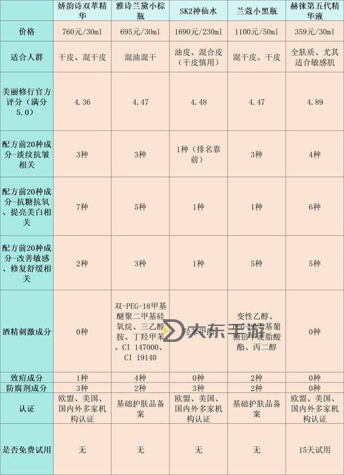造3孟婆藥劑獲取方法詳解及實(shí)用技巧圖1