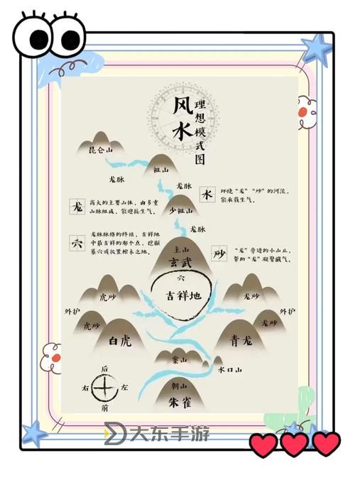 詳解石墓陣六層走法圖解：全面解析布局與攻略技巧圖1