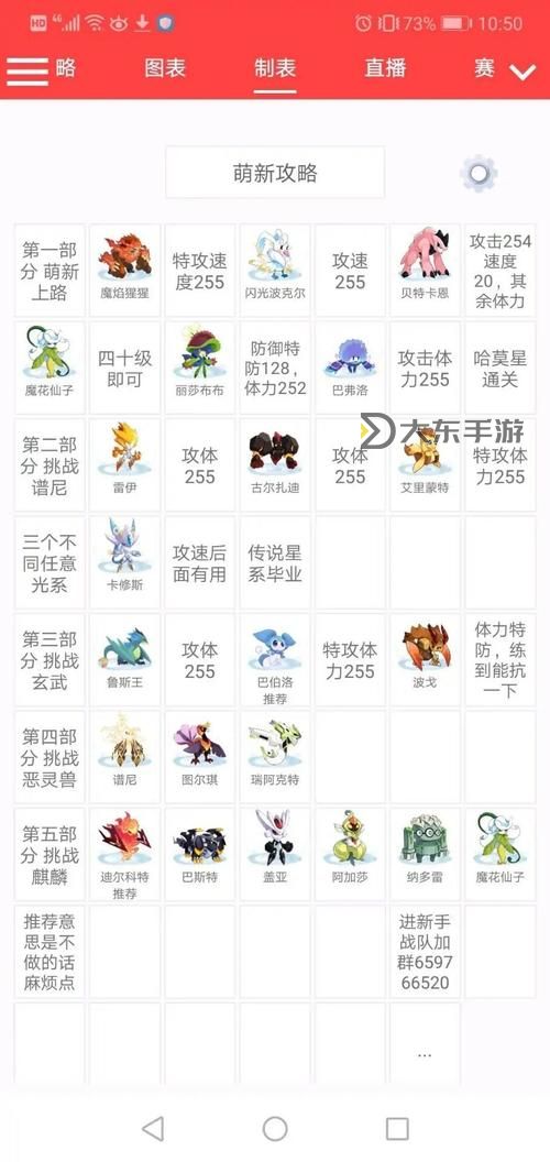 賽爾號值得抓的野生精靈推薦全攻略圖2