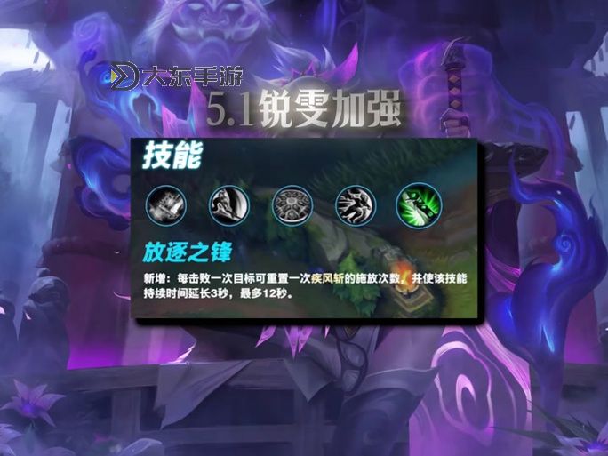 銳雯新版本出裝全攻略:最佳搭配與實用技巧圖2