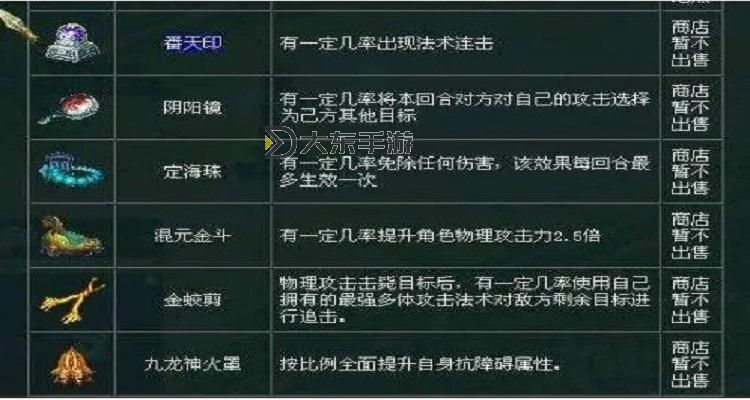問(wèn)道副法寶怎么帶攻略：最佳搭配與使用技巧圖1