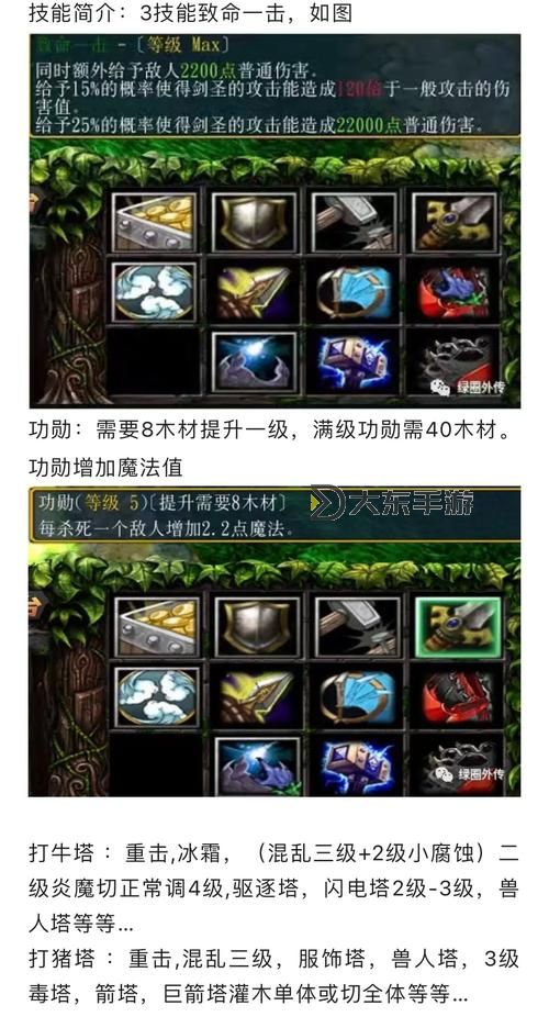 Dota1劍圣出什么裝備最厲害:終極裝備推薦與策略解析圖1