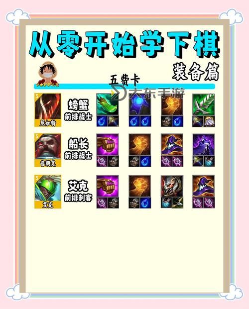 德瑪打野出裝2023：最新最全攻略指南圖1