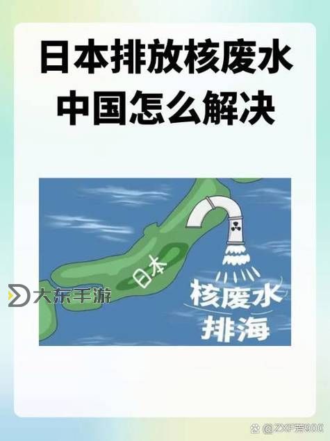 中國(guó)核廢水排哪里了?最新處理與排放現(xiàn)狀解析圖1