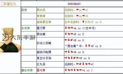 《龍嘯哪個鍵蓄力攻略：輕松掌握技能釋放技巧》