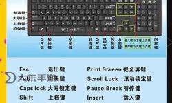 提升技巧！NBA2K23空接操作攻略與鍵盤設(shè)置指南