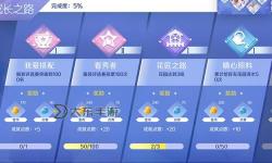 炫舞舞團怎么升級等級？詳細提升技巧與攻略推薦