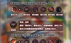 狂戰(zhàn)怎么搭配裝備最佳指南：提升戰(zhàn)力的詳細(xì)攻略