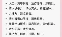 捷靈亞鹽酸芬戈莫德是什么意思：藥物作用與用途詳解
