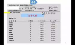 《全面解讀御龍在天用戶協(xié)議：權(quán)益保障與使用規(guī)范指南》