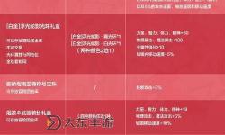 劍靈劍靈梧桐樹(shù)樹(shù)脂在哪：詳細(xì)位置指南