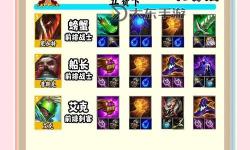 德瑪打野出裝2023：最新最全攻略指南