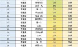 只要爸爸不在家，媽媽就是你——家庭中的溫情與責(zé)任