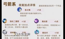 原始征途弓箭手加點(diǎn)圖推薦指南與詳細(xì)解析
