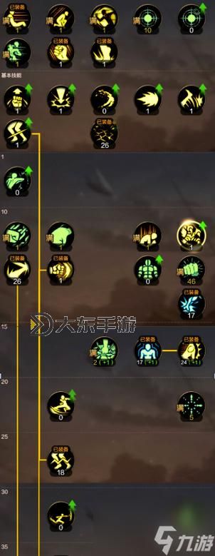 DNF70級男格斗練哪個職業(yè)最強?詳細(xì)攻略推薦圖1
