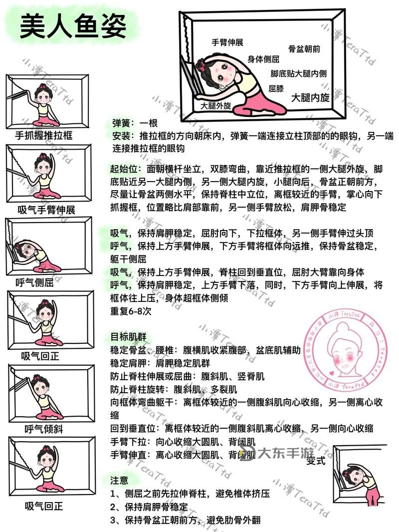 掌握專業(yè)技巧：全面的正確姿勢(shì)教程視頻大全推薦圖2