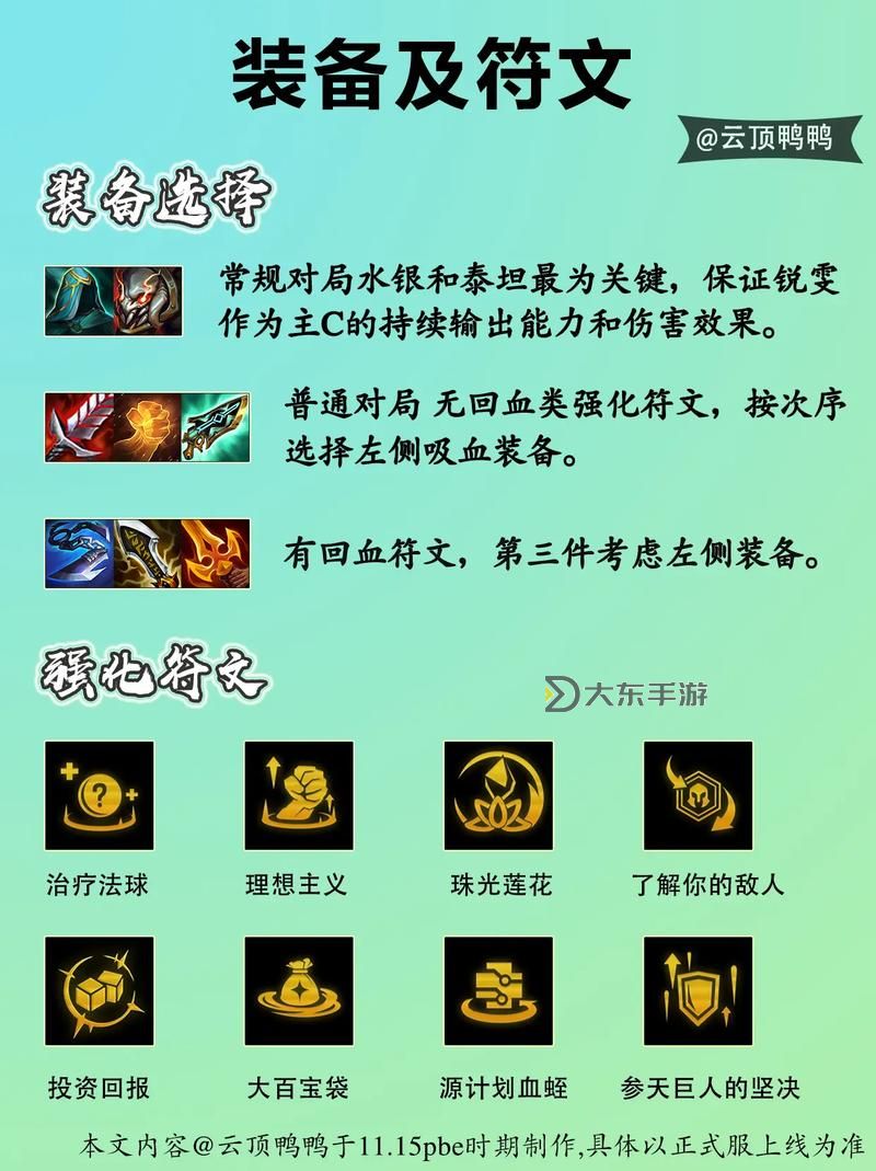 【LOL】銳雯出裝s10上單出裝全攻略，最強上單裝備推薦圖1