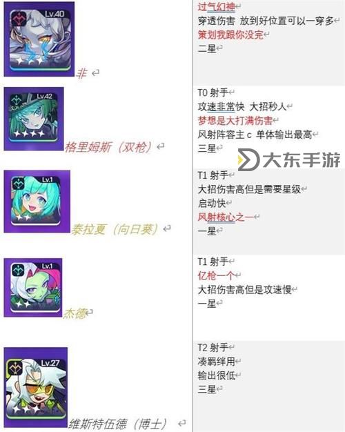 突破極限!揭秘躍遷旅人強(qiáng)度榜的最新排名與戰(zhàn)力巔峰圖1