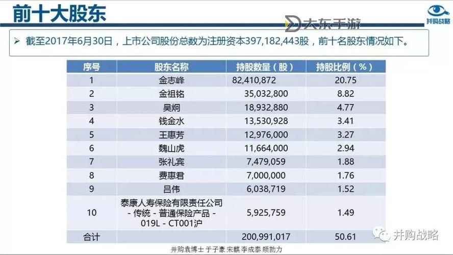 天刀3開搬磚一個(gè)月rmb多少：收益詳情與實(shí)操指南圖1